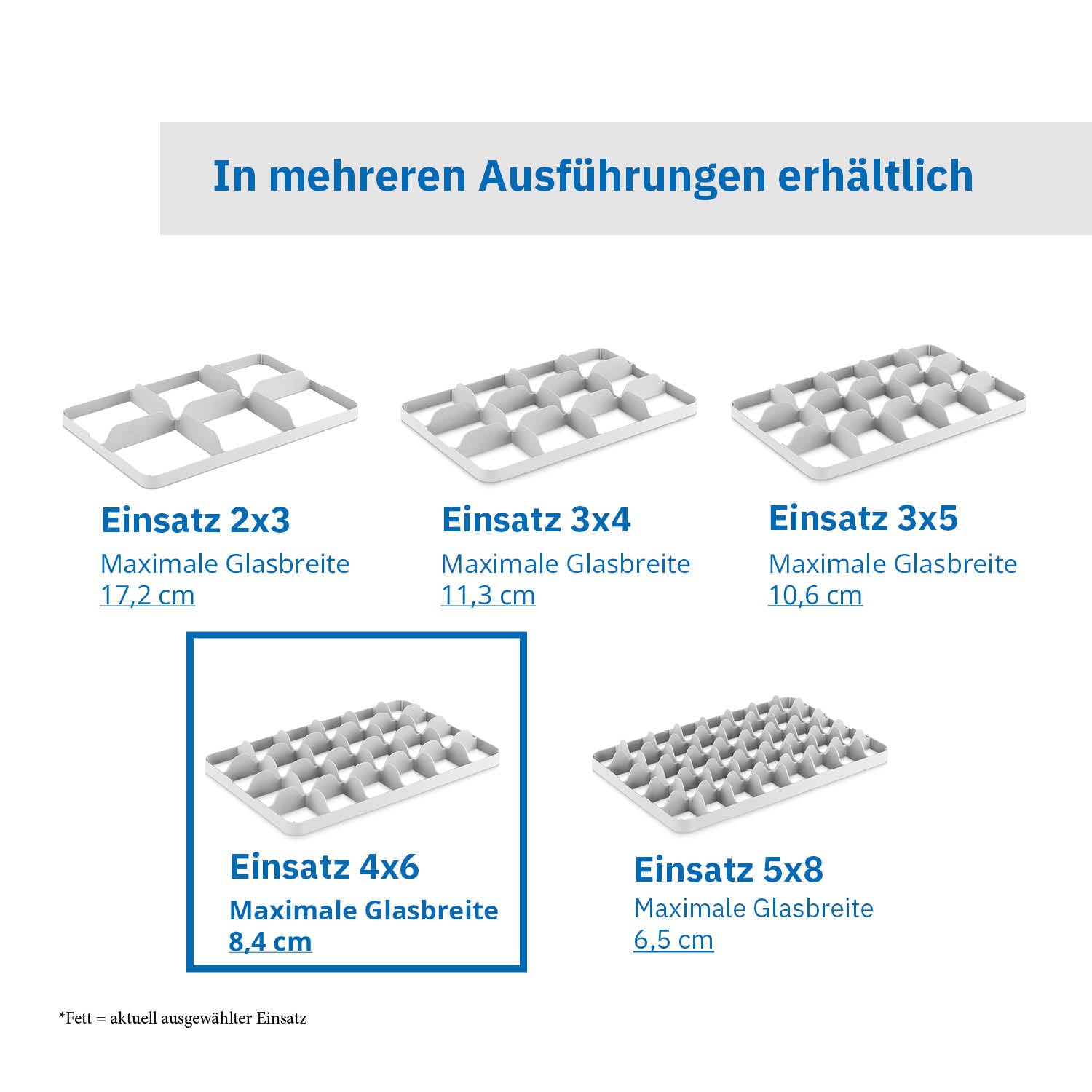 DIE BOX FABRIK Gläserkiste 600x400x240mm mit Einsatz für verschiedene Einsatzzwecke, Gläserkasten, Gläserkorb (24 Gläser 6x4)