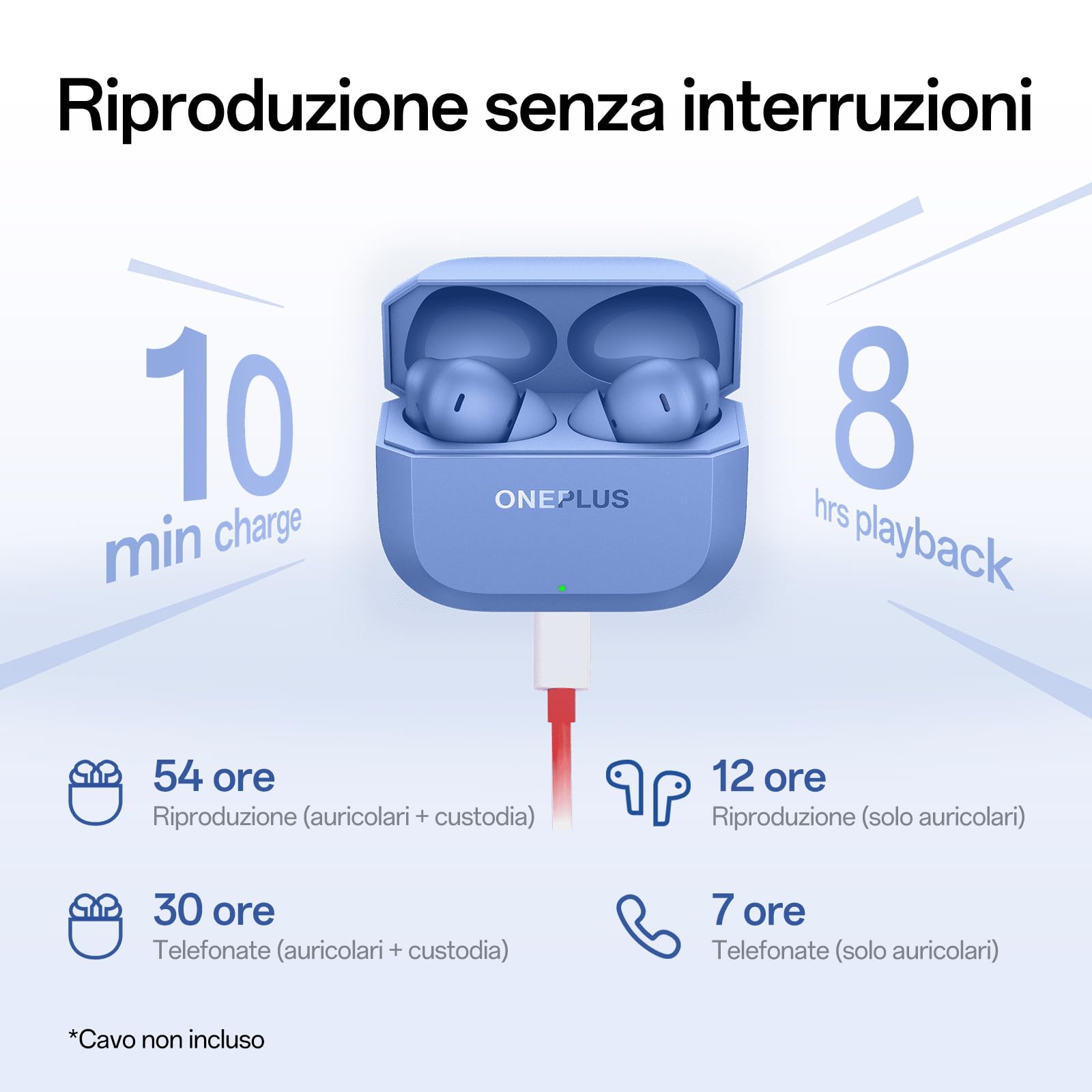 OnePlus Auricolari Nord Buds 3r, batteria con autonomia totale di 54 ore, driver da 12,4 mm, ricarica rapida, cancellazione del rumore durante le chiamate, Bluetooth 5.4, IP55, nero