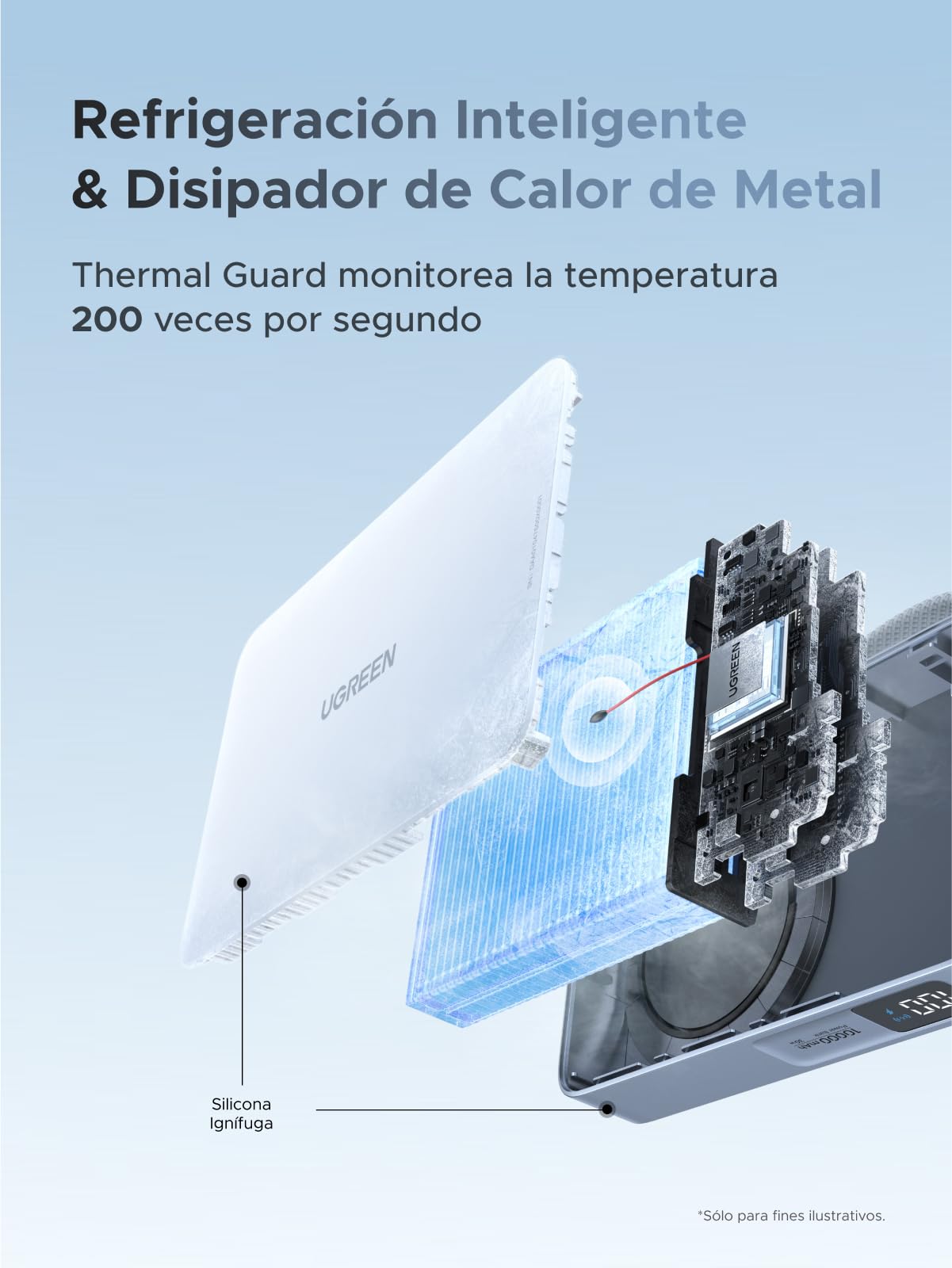 UGREEN Magflow Qi2 25W Power Bank 10000mAh con Inducción Magnética y Carga Rápida Banco Energía con Cable USB C Integrado 30W Compatible con Magsafe iPhone 17 Pro MAX Air 16 15 14 13 12 (Azul)