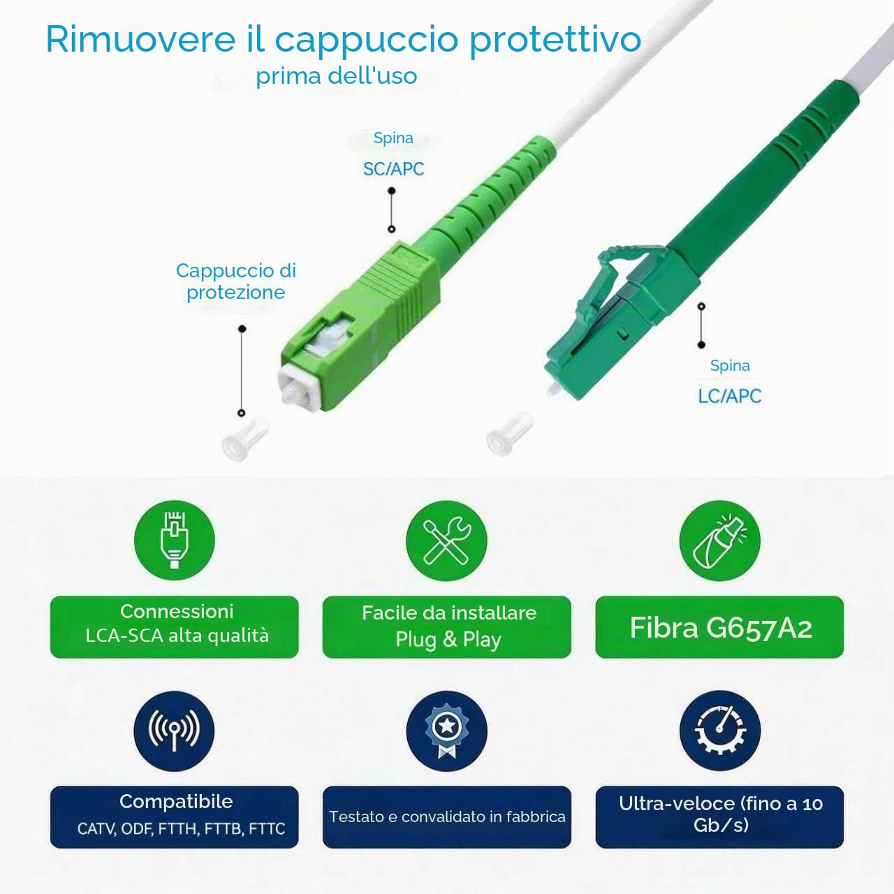 Elfcam® - Cavo Fibra Ottica LC/APC per SC/APC Simplex Monomodale 9/125μm OS2 LSZH, Bianco (2M)