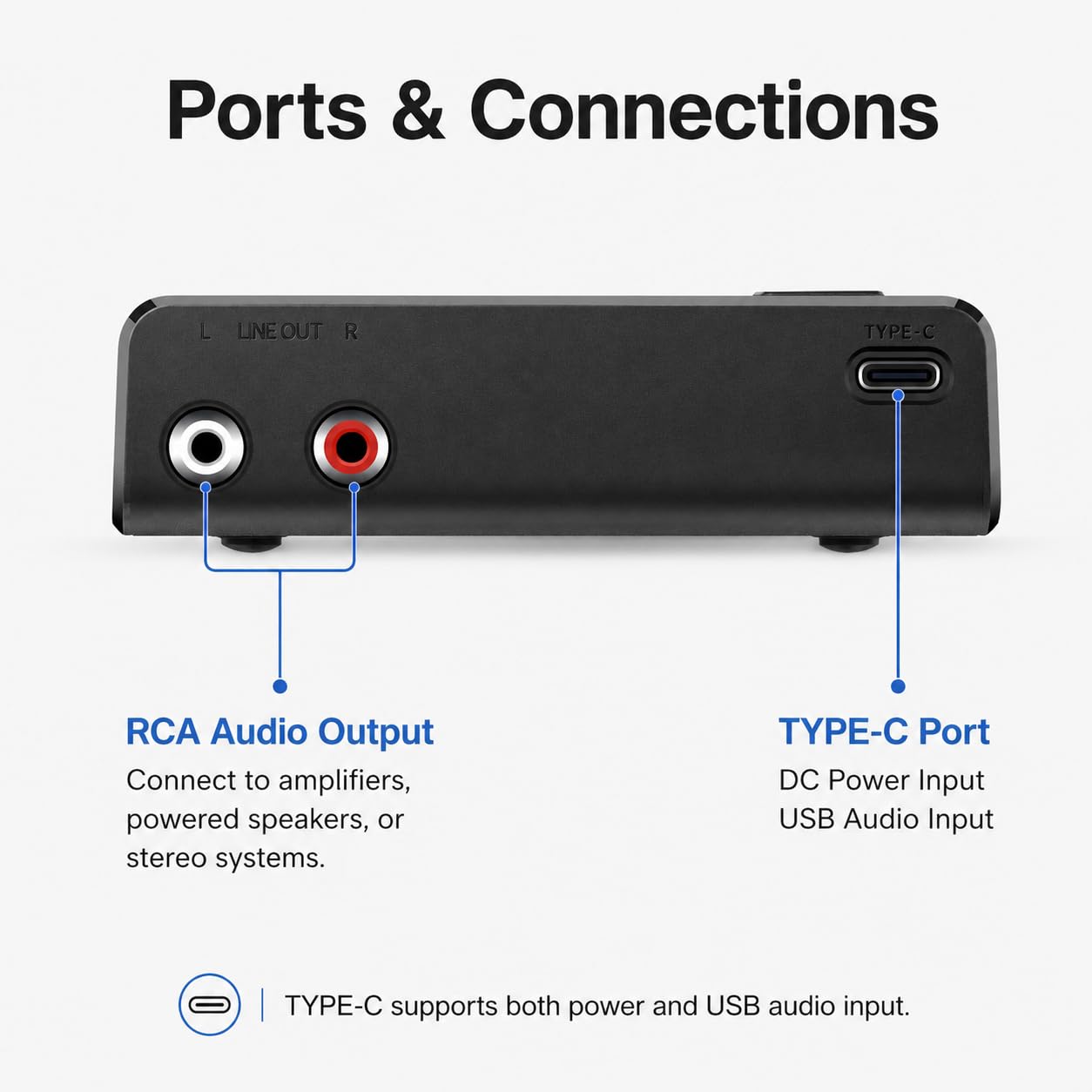 Odbiornik Bluetooth R1 do domowego stereo, wyjścia RCA i wejścia zasilania