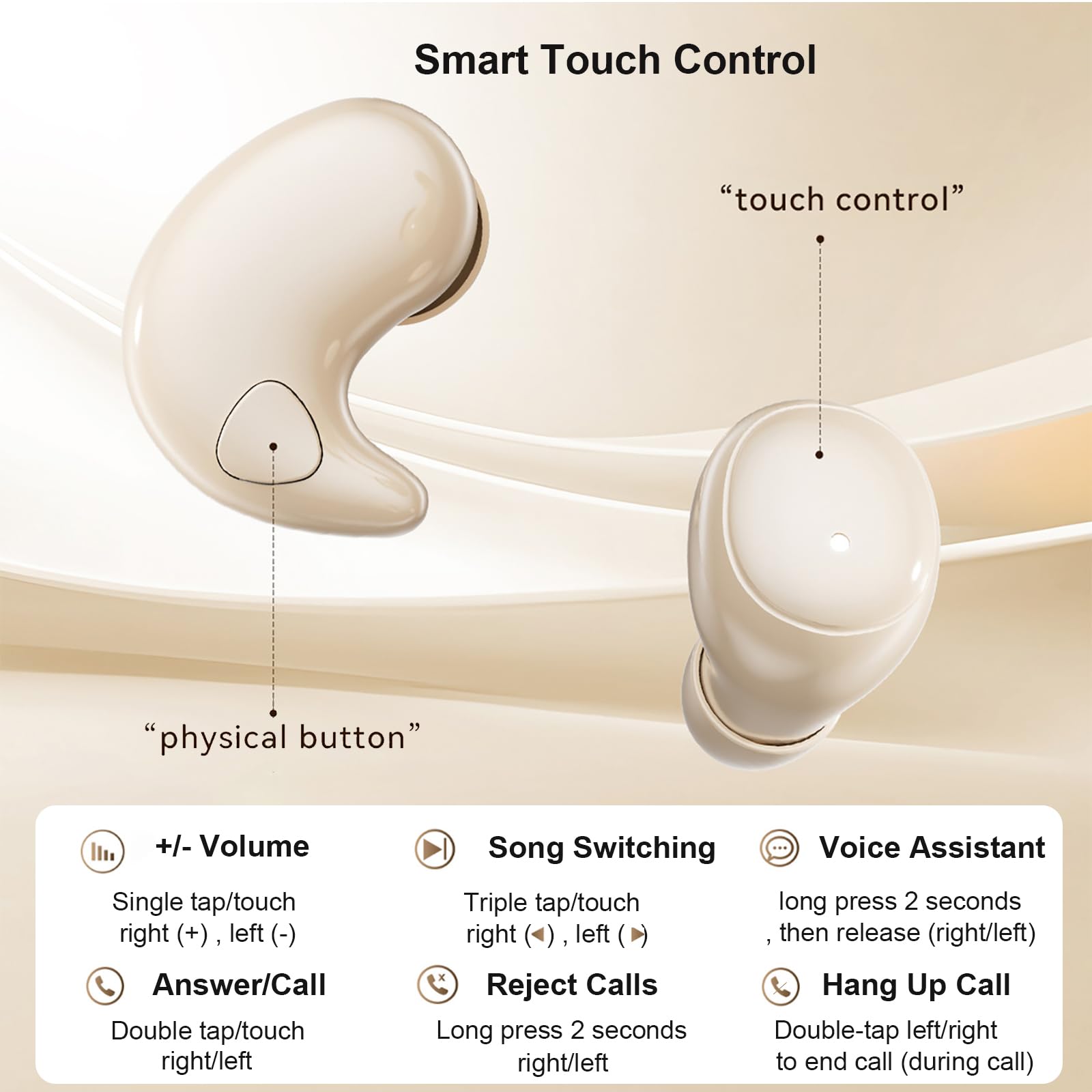 Paquete de 2 auriculares para dormir, auriculares Bluetooth con cancelación de ruido para personas que duermen de lado con funda de carga, pequeños auriculares inalámbricos invisibles para canales