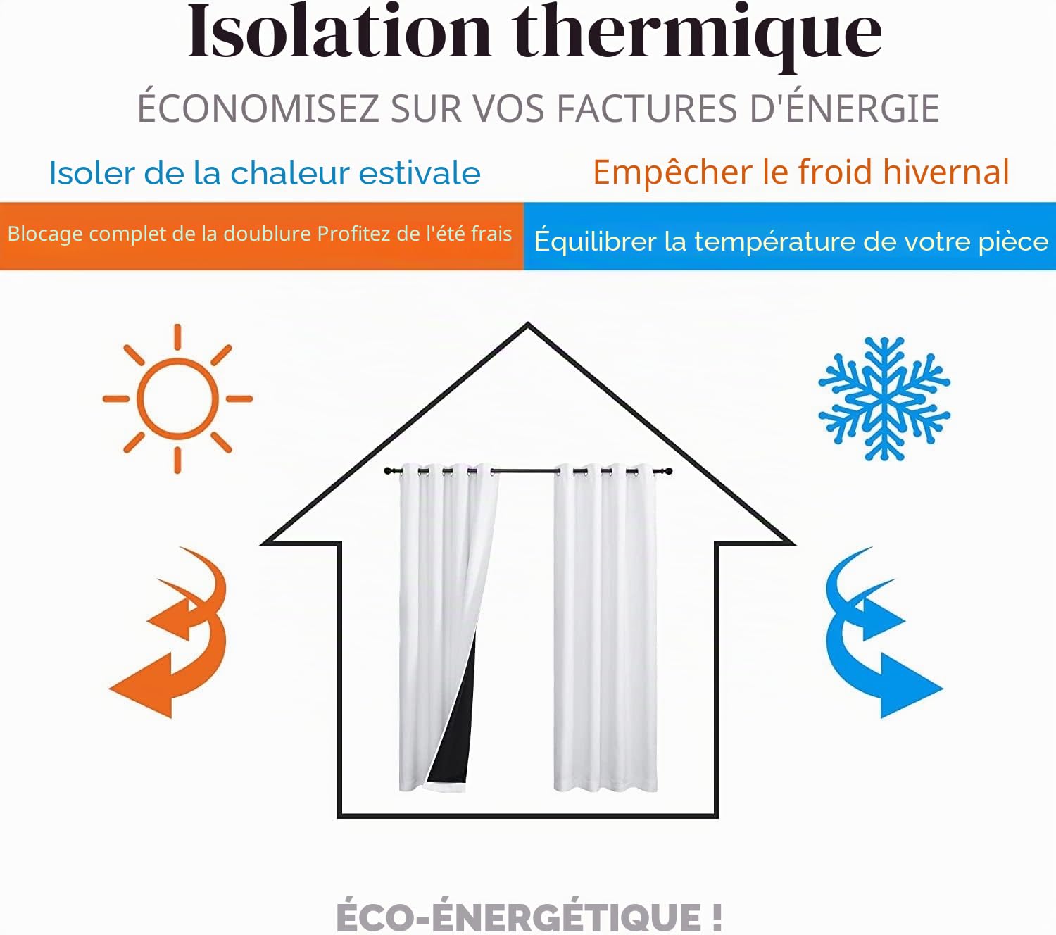 Doublure occultante pour rideaux à œillets - Isolation thermique - 3 couches - Comprend 24 crochets - 167,6 x 228,6 cm