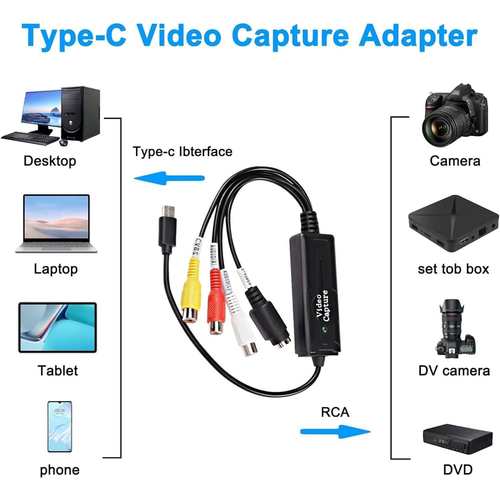 PPcdfre 1 Pezzo da AV a USB C Convertitore Adattatore per scheda di acquisizione Video 1 Canale PPcdfre 1 Pezzo da AV a USB C Convertitore Adattatore per scheda di acquisizione Video 1 Canale