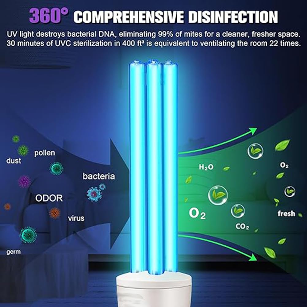 Genérico Bombilla Germicida UVC de 25W, Bombillas de Luz UV de 254nm con Base E27, Esterilización de 360° para Áreas de 500 pies Cuadrados efectivas
