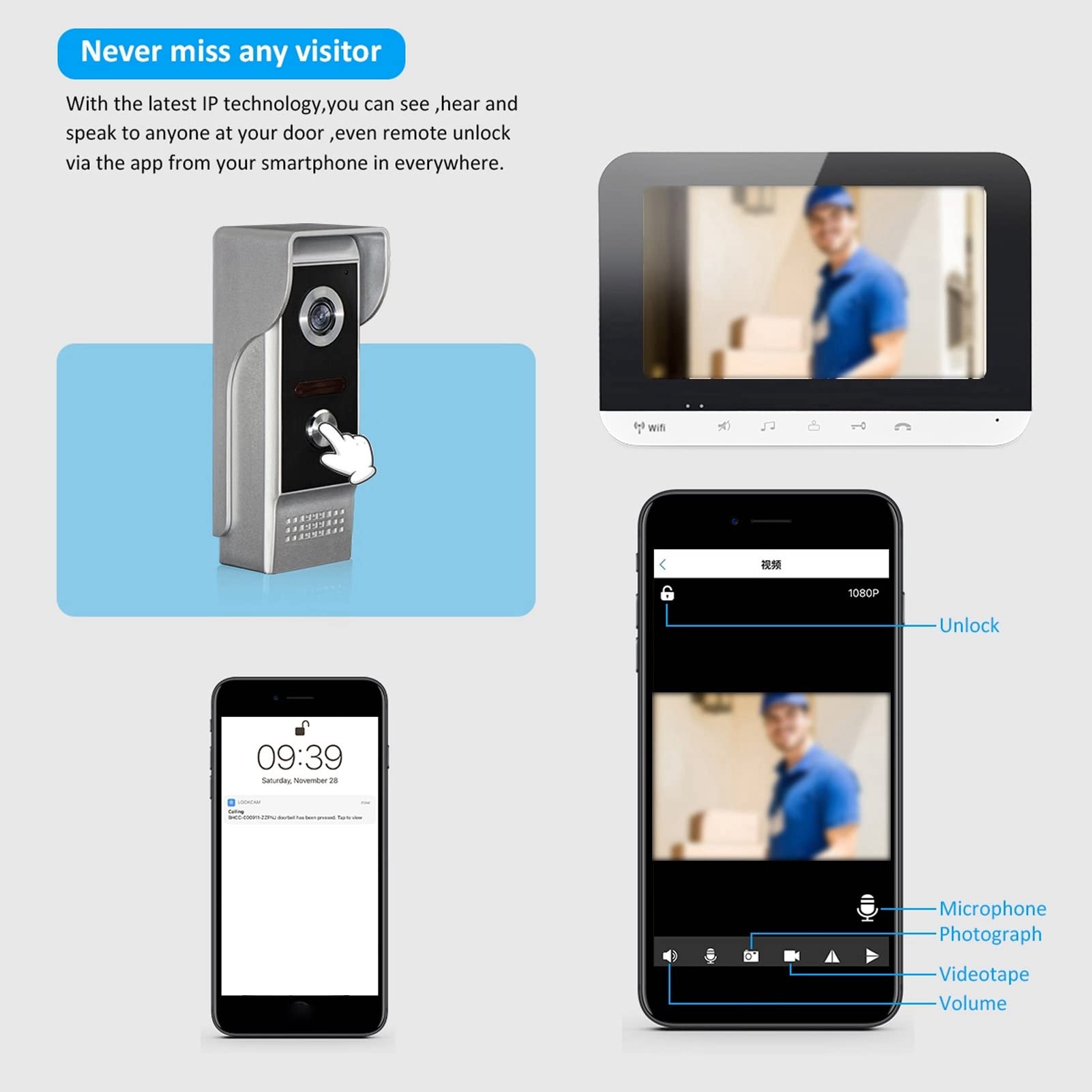 7 Pulgadas Timbre Vídeo LCD TFT, Intercomunicador Portero Automático Cámara Visual Con Cable Monitor De Desbloqueo Remoto Con Visión Nocturna Para Seguridad Hogar(EU-110-240V)