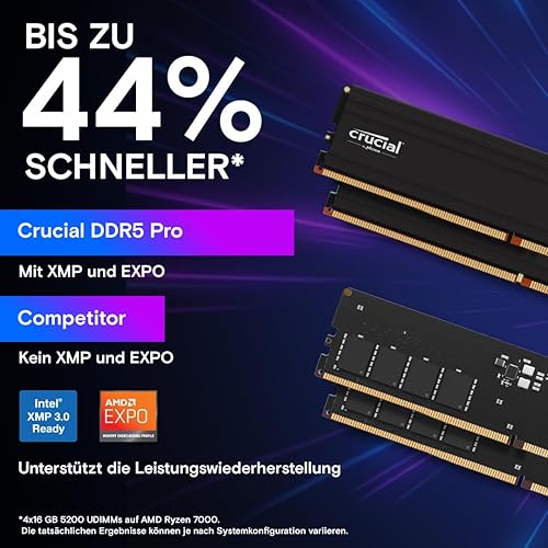 Crucial Pro RAM 48Go Kit (2x24Go) DDR5 6000MHz, Intel XMP 3.0 / AMD Expo, PC Mémoire - CP2K24G60C48U5 - 3