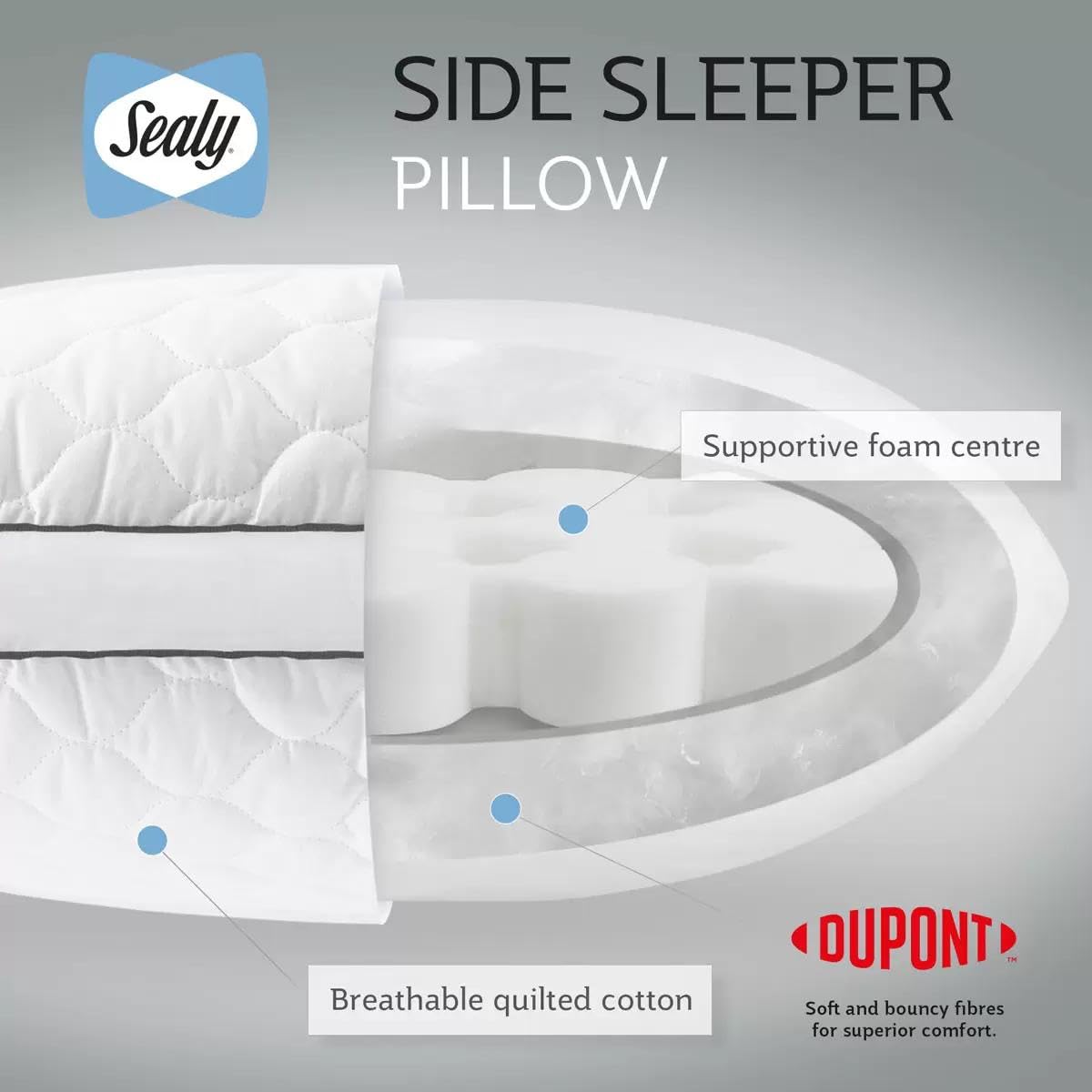Sealy Lot de 2 oreillers de camping et de hamac pour dormir sur le côté – Profitez de nuits reposantes en plein air, essentiels de voyage ultra confortables