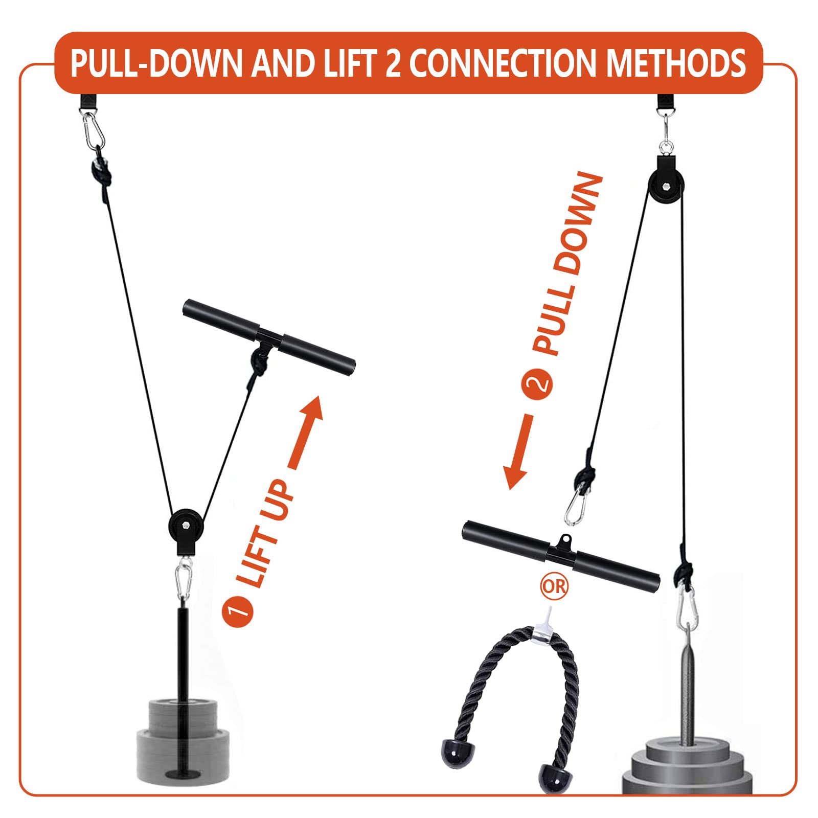 Cavo per fitness, braccio, allenamento della forza, bicipiti, attrezzo fai da te, accessorio per attrezzature sportive, attrezzi per il fitness, ruote per allenamento di forza (100 pollici)