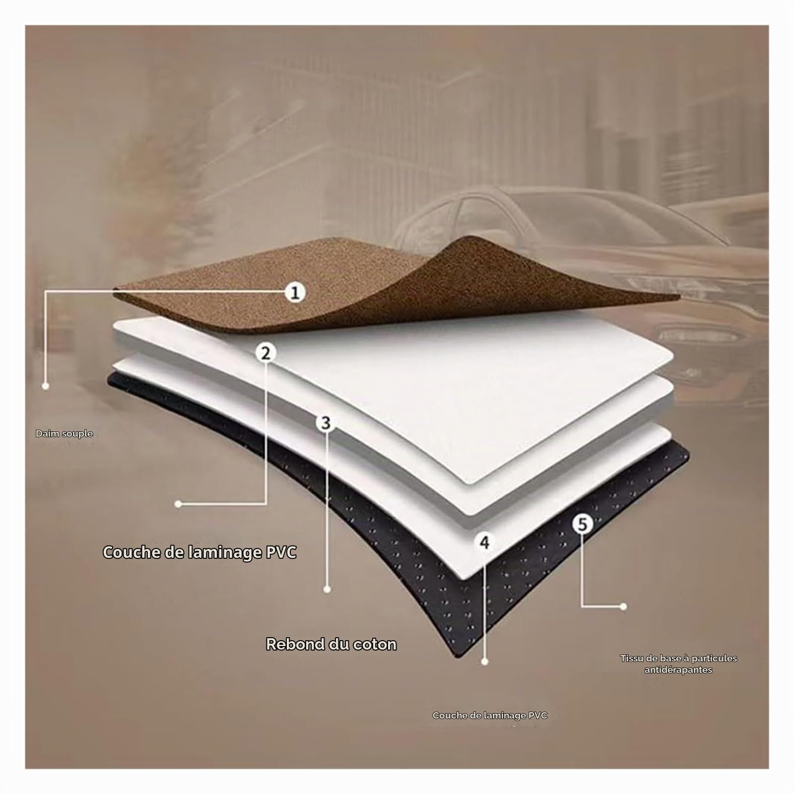 Voiture Matelas Gonflable, pour Toyota Yaris Cross Hybrid 2021-2025 Portable épais Gonflable Matelas Pneumatique Camping Voyage Coffre Lit Coussin Auto Accessoires,C