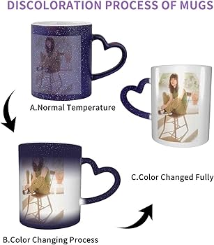 Amazon.co.jp: あいみょん (6) おしゃれ マグカップ 繰り返し使用