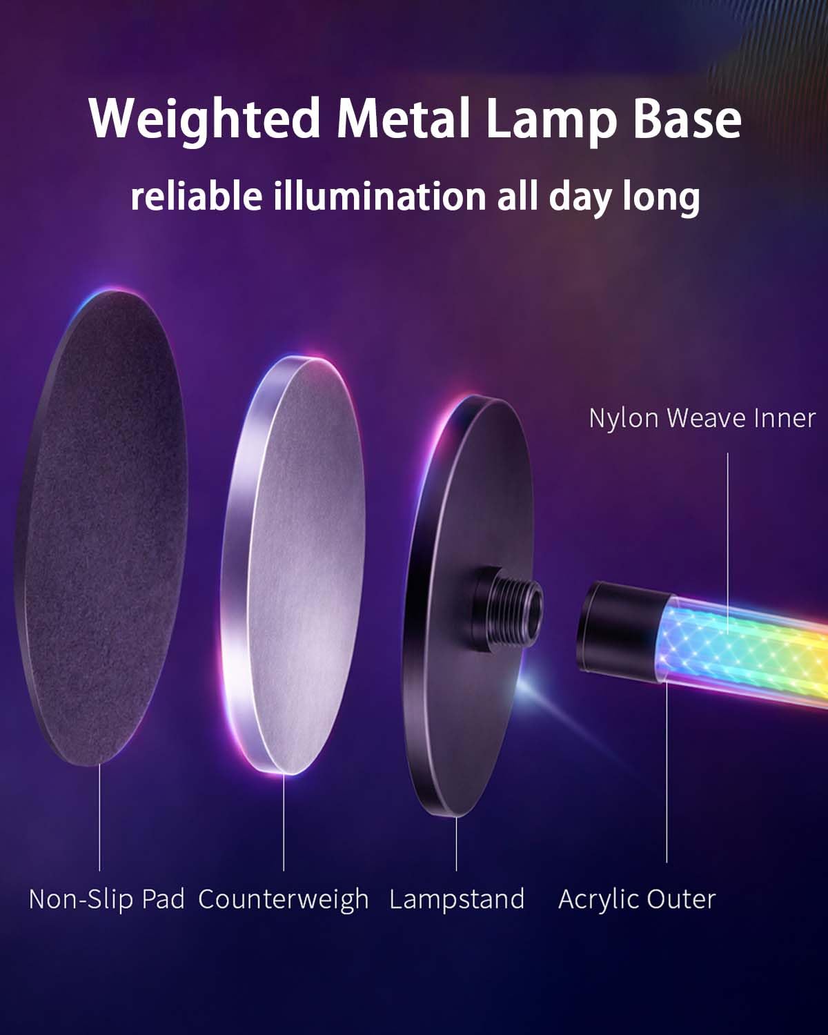 RGB Light Bars - Music Syncing & App Control -8 RGB Light Bars - Music Syncing & App Control -8