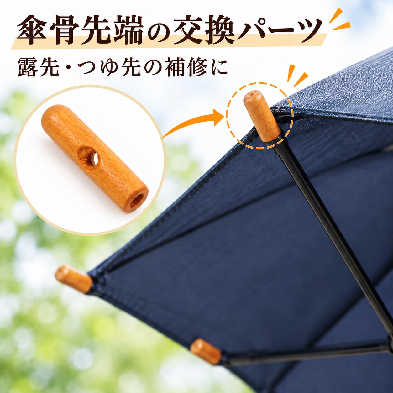 最終お値下　木製ライトINDIA　彫り物　傘は要張替え　ＤＩＹお好みの傘に変える Amazon.co.jp: Operitacx 傘 つゆ先 木製 10個 穴径3.2mm 露先 交換用