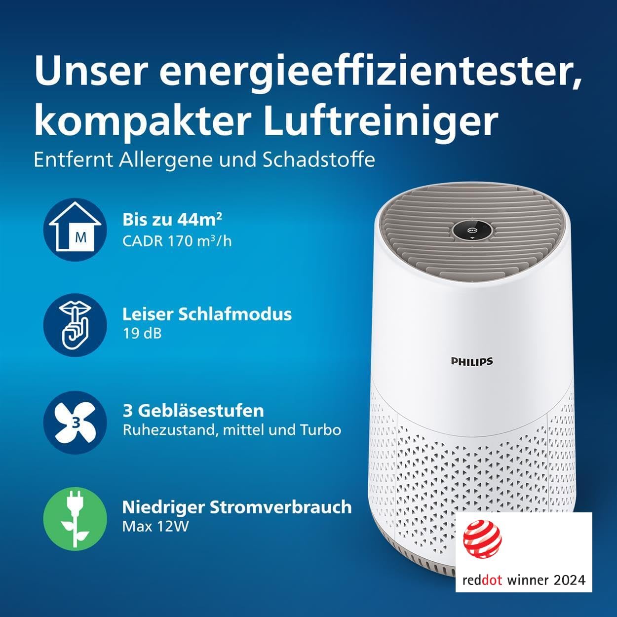 Philips Luftreiniger 600 Serie Ultraleise und energieeffizient Für Allergiker HEPA-Filter entfernt 99,97% der Schadst...