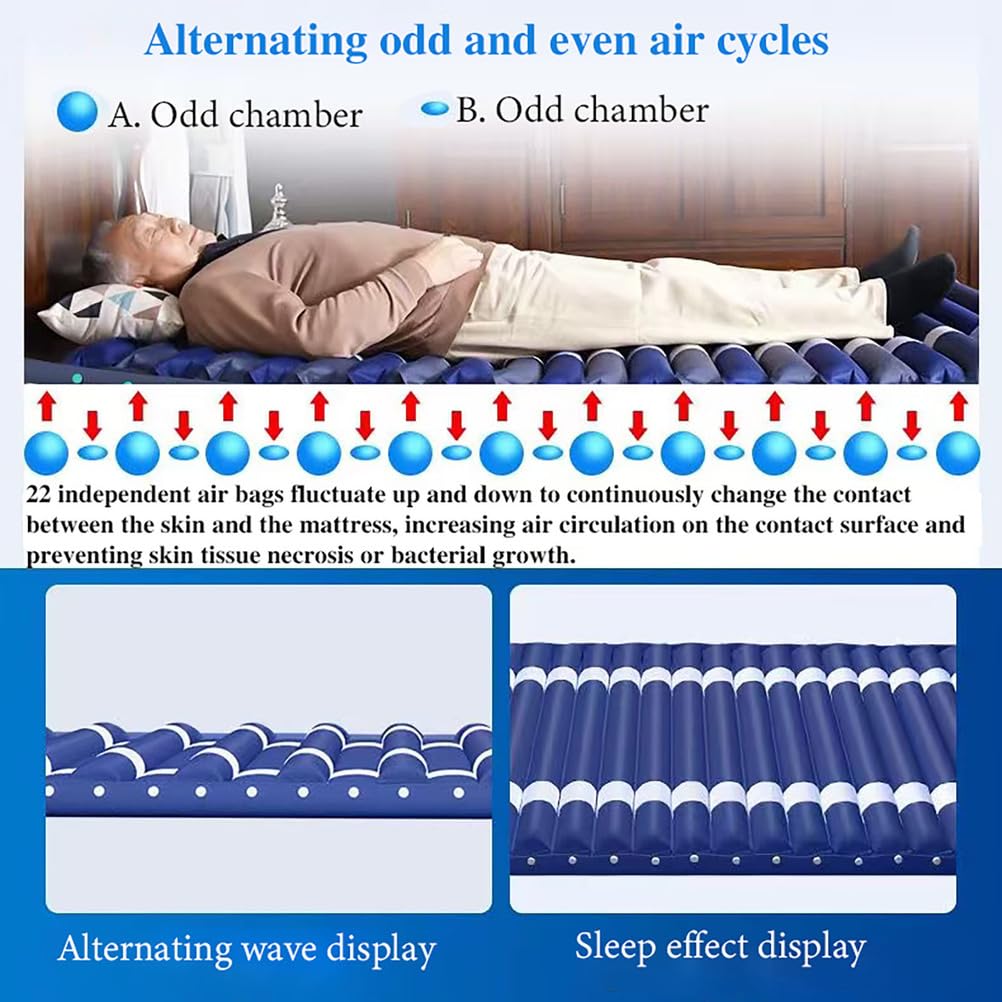 Generico Materasso Antidecubito con Pompa Silenziosa e Fodera Impermeabile, Materasso A Pressione Alternata 195 X 90 Cm Comfort Migliorato per Letti Ospedalieri Domestici e Letti per la Cura,Blu