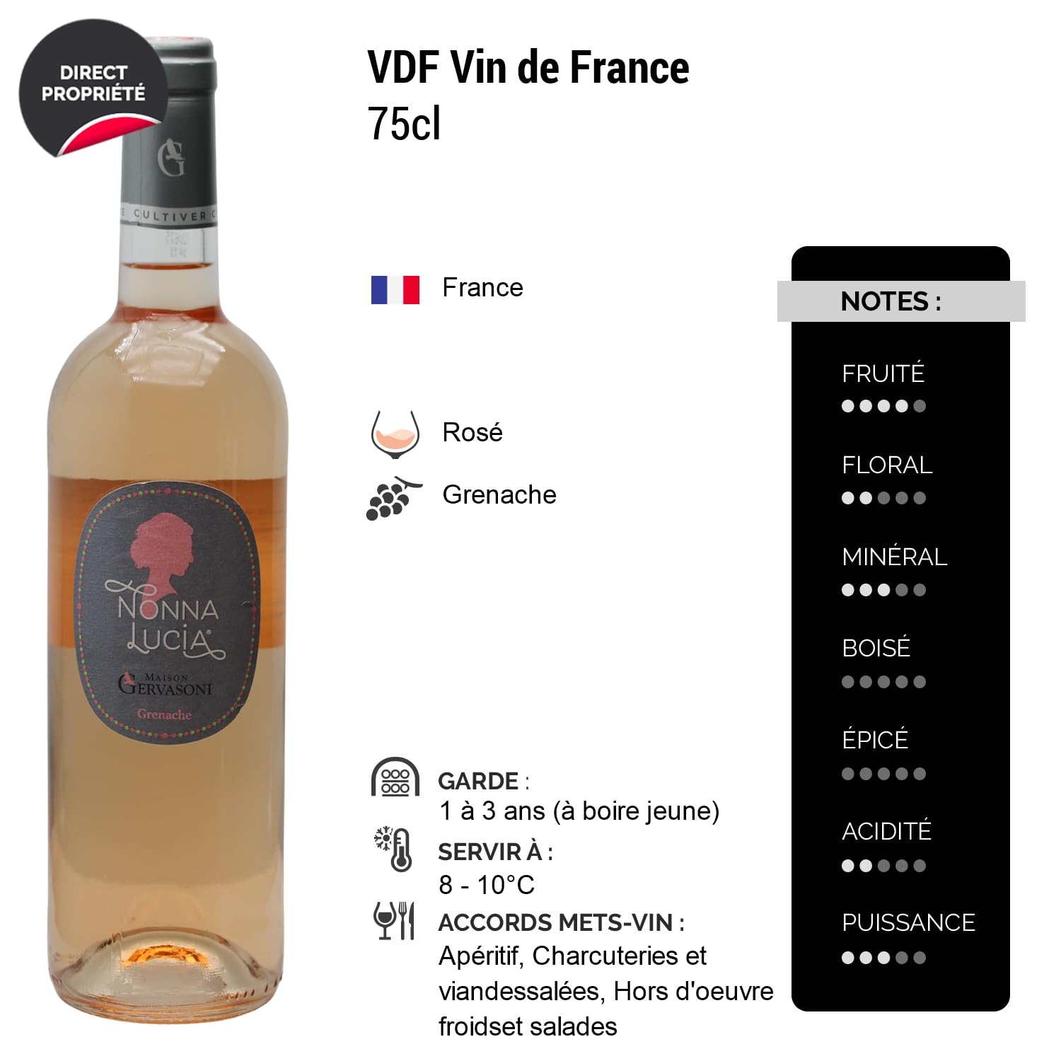 Nonna Lucia Grenache - Rosé - Maison Gervasoni - Vin de France - Vin Rosé (6x75cl) Effervescent