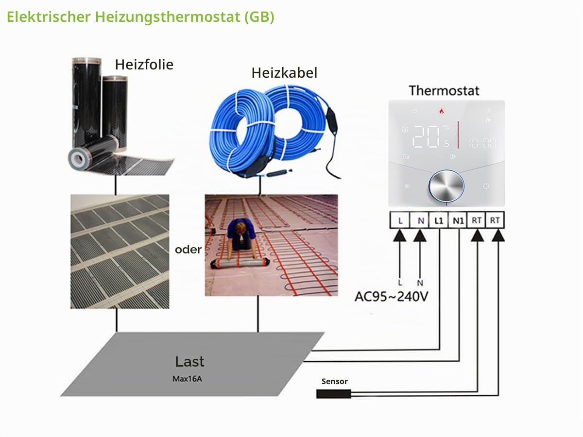 Matter Thermostat als Regler für elektrische Fußbodenheizung