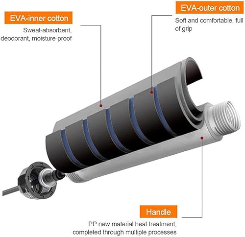Miniatura 2 de Cuerda de saltar ajustable para mujeres y hombres, cuerda ligera sin enredos con asas de espuma viscoelástica para ejercicio aeróbico, entrenamiento