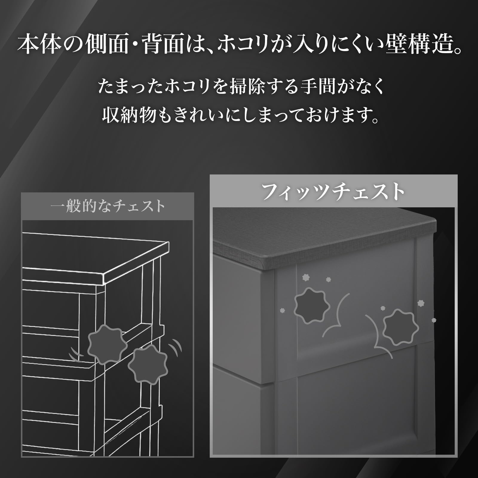Amazon｜天馬 チェスト 完成品 フィッツチェスト 5段 タンス 幅65×奥行