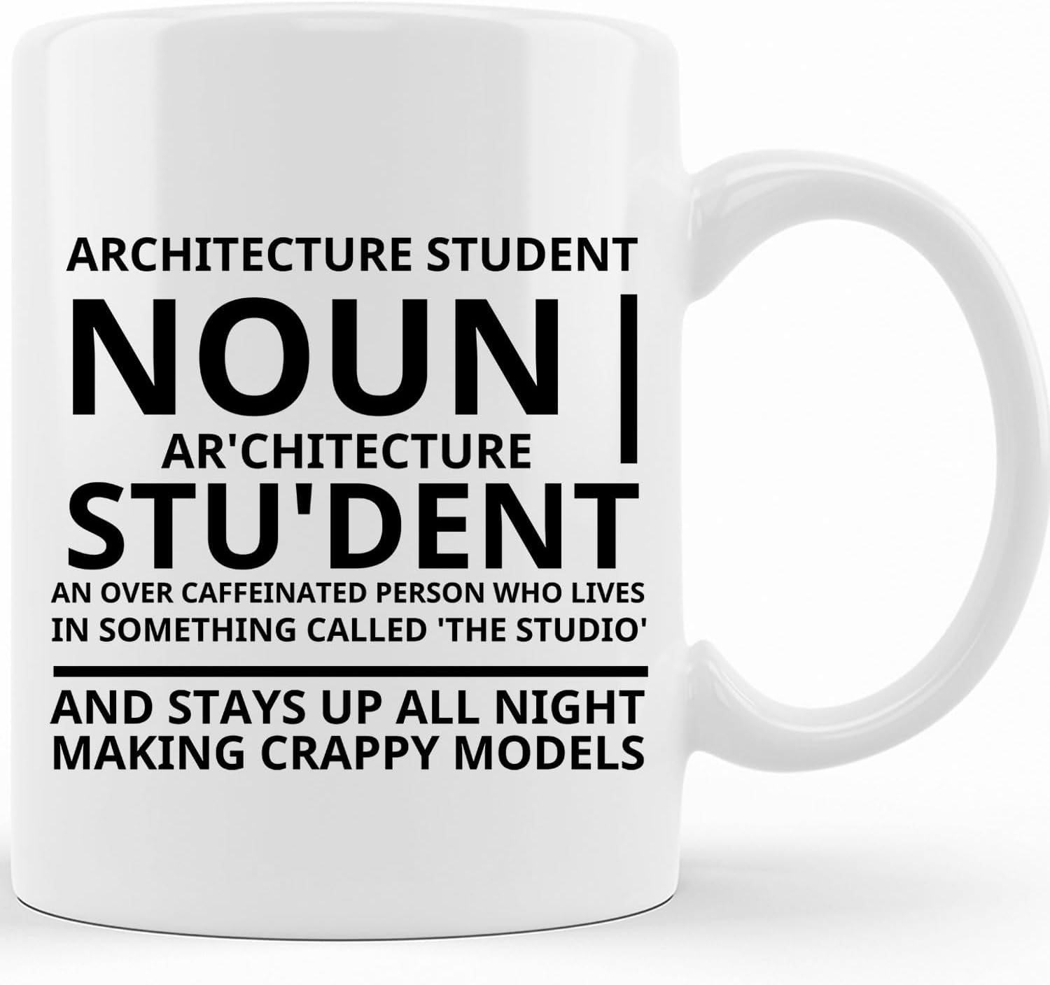 WICKI personalize Architect Coffee Mug, Architecture Major