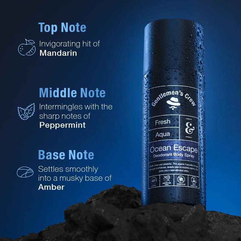 Image of Gentlemen's Crew Ocean Escape Body Spray, 150ml | Pack of 1 | Deodorant for Men | 48 hrs Freshness | Long Lasting | Anti-Microbial | Irritation & Stain Free