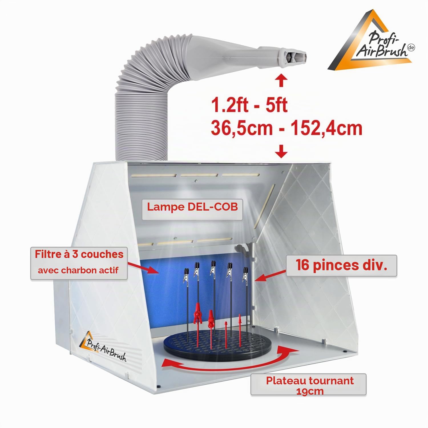 AMUR Cabine de Peinture AÉROGRAPHE Extracteur MODULABLE 5,1 m³/Min Éclairage LED COB Intégré Allumage Indépendant avec Plateau TOURNANT et Pinces Hobby 2 pour Votre Art