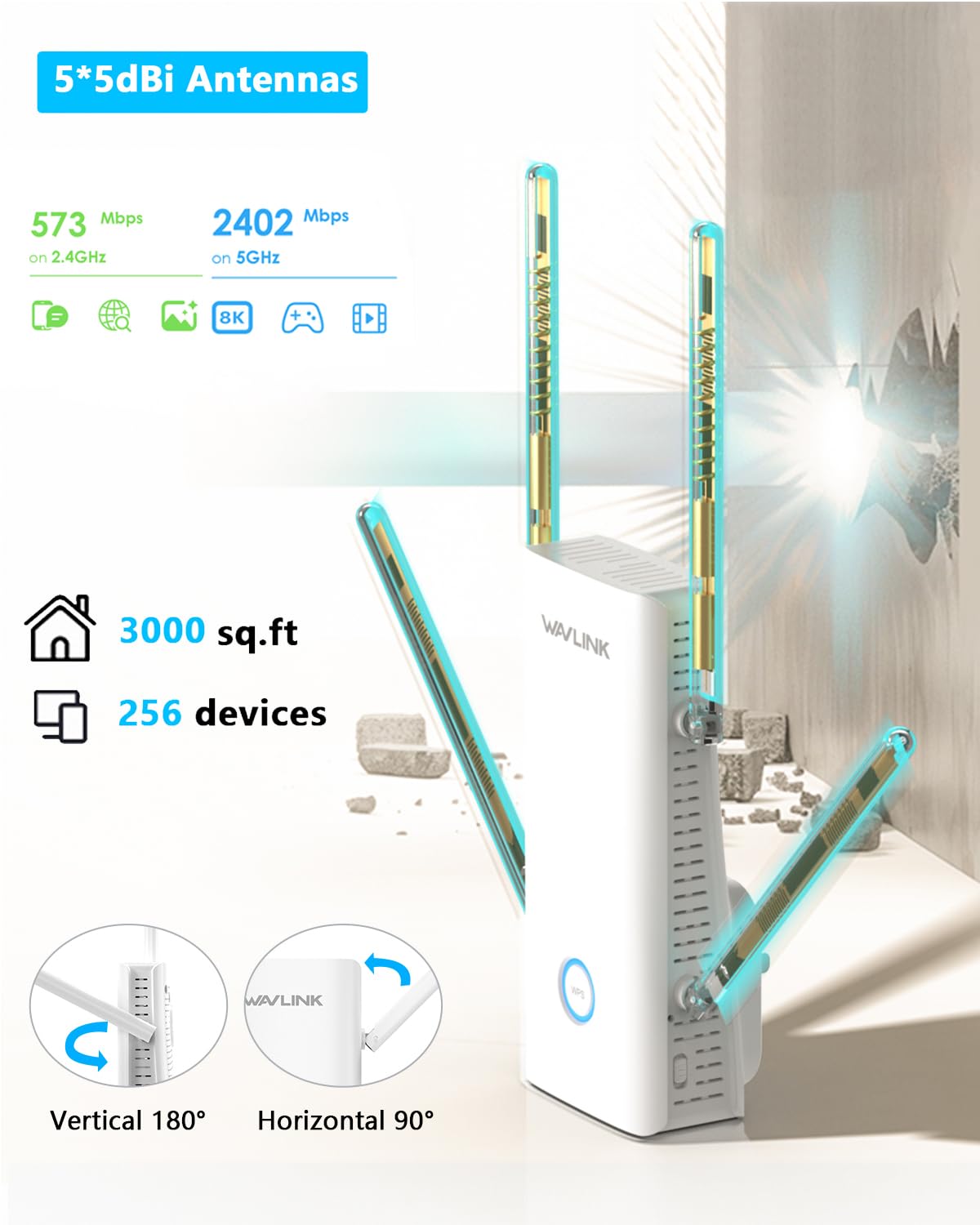 WAVLINK Ripetitore Wifi 6 AX3000 per la Casa, Dual Band, 4 Modes