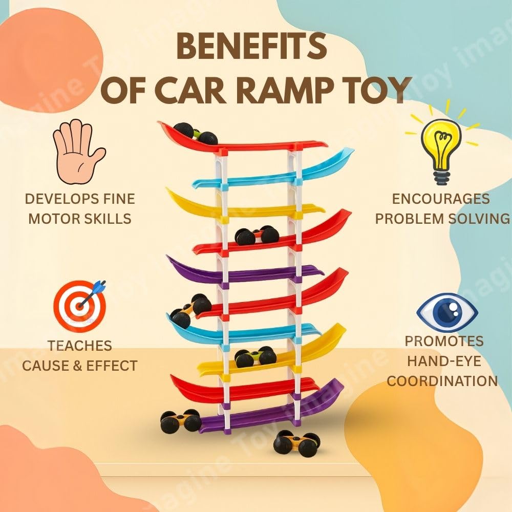 Toy Imagine™ 10-Level Racer Ramp Track Toy for Kids | 10 Colorful Ramps & 6 Cars | Vehicle Toy for Toddlers Age 1–3 | Indoor Racing Game for Boys & Girls 1