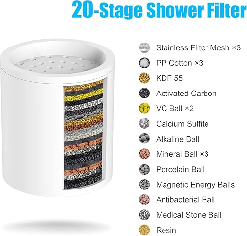 Miniatura 5 de Filtro de ducha de 20 etapas para agua dura mejora la condición de la piel