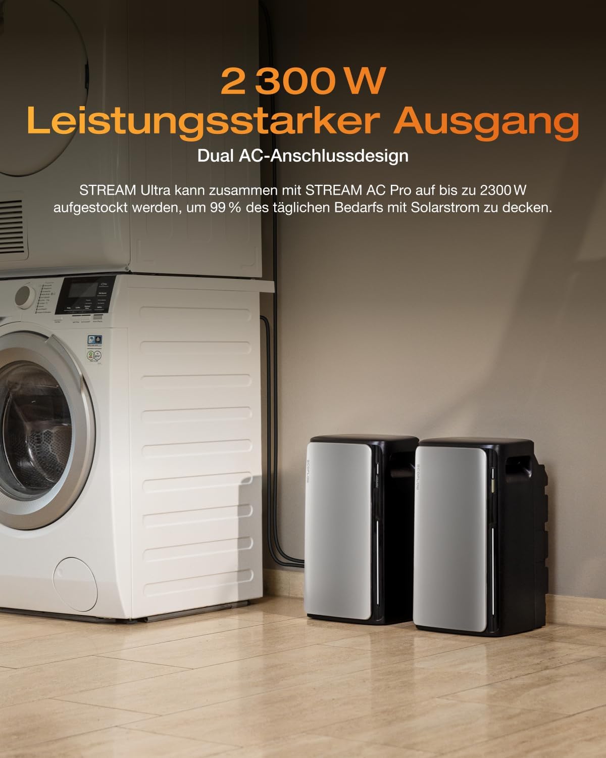 ECOFLOW Stream Ultra und AC Pro 3,84kWh, Balkonkraftwerk mit Speicher 1800W, Komplettset mit 4X 450W Solarpanel, 2300W Dual AC, bis zu 11,52kWh Kapazität, Smart AI, Plug&Play