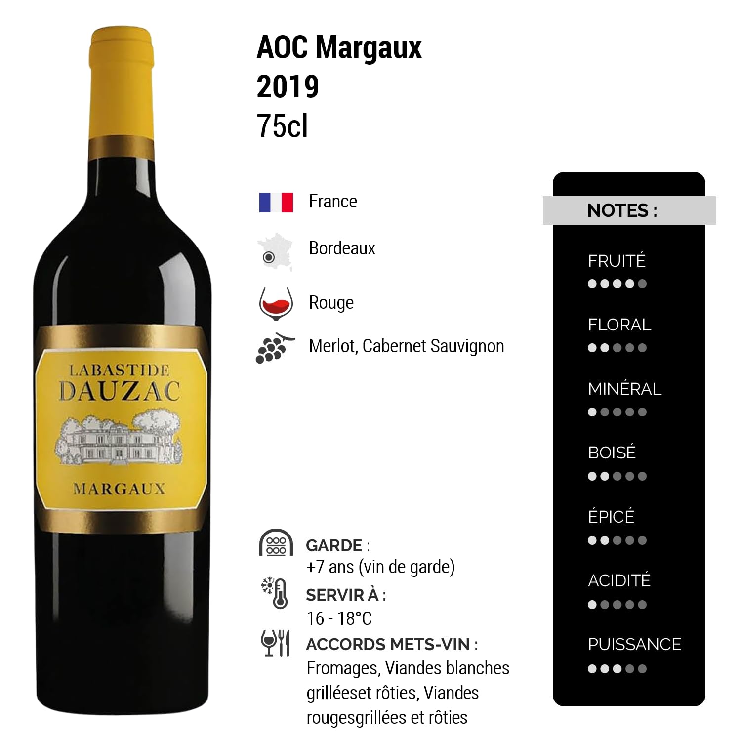 Château Dauzac Labastide Dauzac - Rouge 2019 - Margaux - Vin Rouge de Bordeaux (3x75cl)