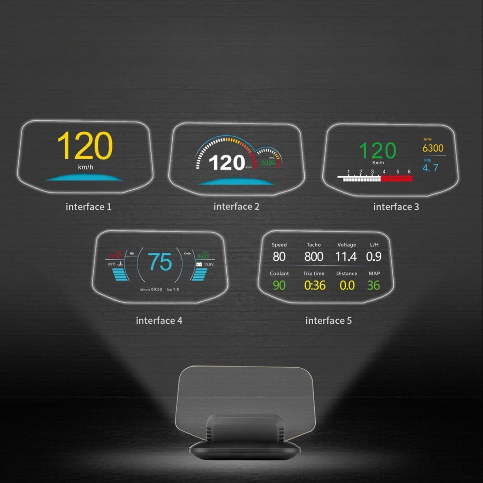 Pantalla frontal HUD para coche, proyector GPS OBD II que muestra velocidad RPM temperatura y consumo de combustible