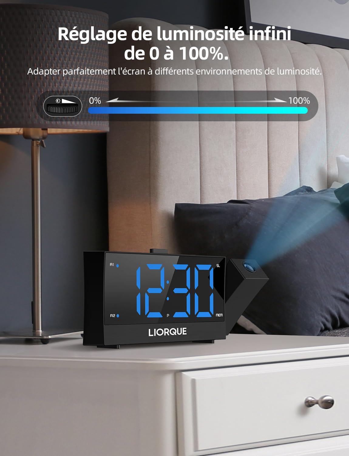 LIORQUE Radio Reveil Projection Plafond, Reveil Projecteur Plafond avec Double Alarme, Radio Réveil avec Grand Écran, Snooze, Réglage de Luminosité Infini, 2 Ports de Chargement USB, G0181R-P