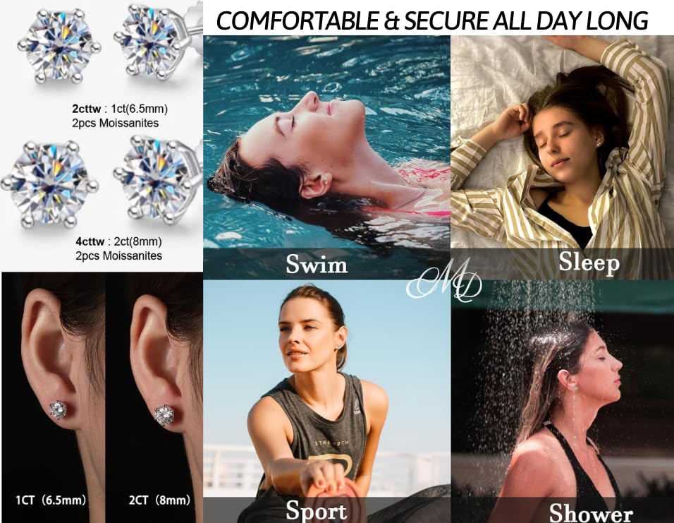 CMD Moissanite Stud Earrings, No Poke Screw Back, 4 or 6 Prong 18K White Gold-Filled Vermeil, Lab Grown 1ct 2ct, D Color VVS1 Brilliant Round Cut, Hypoallergenic, GRA Certified & Engraved, Gift Ready4