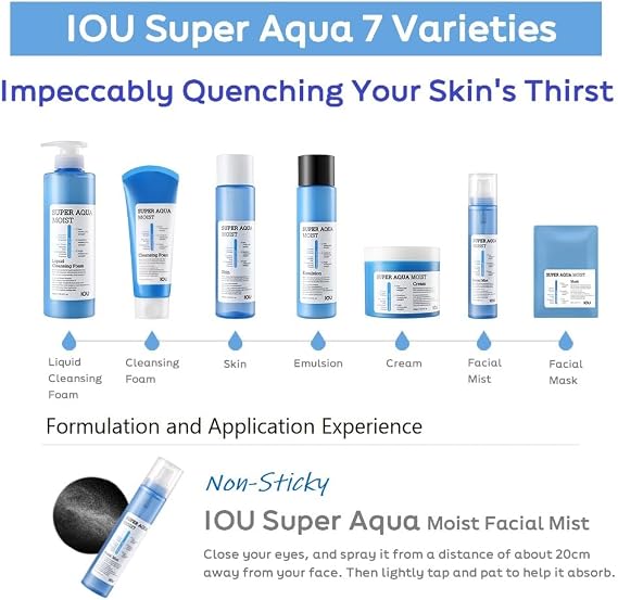 WELCOS IOU Super Aqua Moist Mist | Intensive Moisturizing Mist for Instant Hydration | Soothing & Nourishing with Hyaluronic Acid | Hydrating Bomb | Korean Skin Care | 120ml / 4.05 Fl. oz