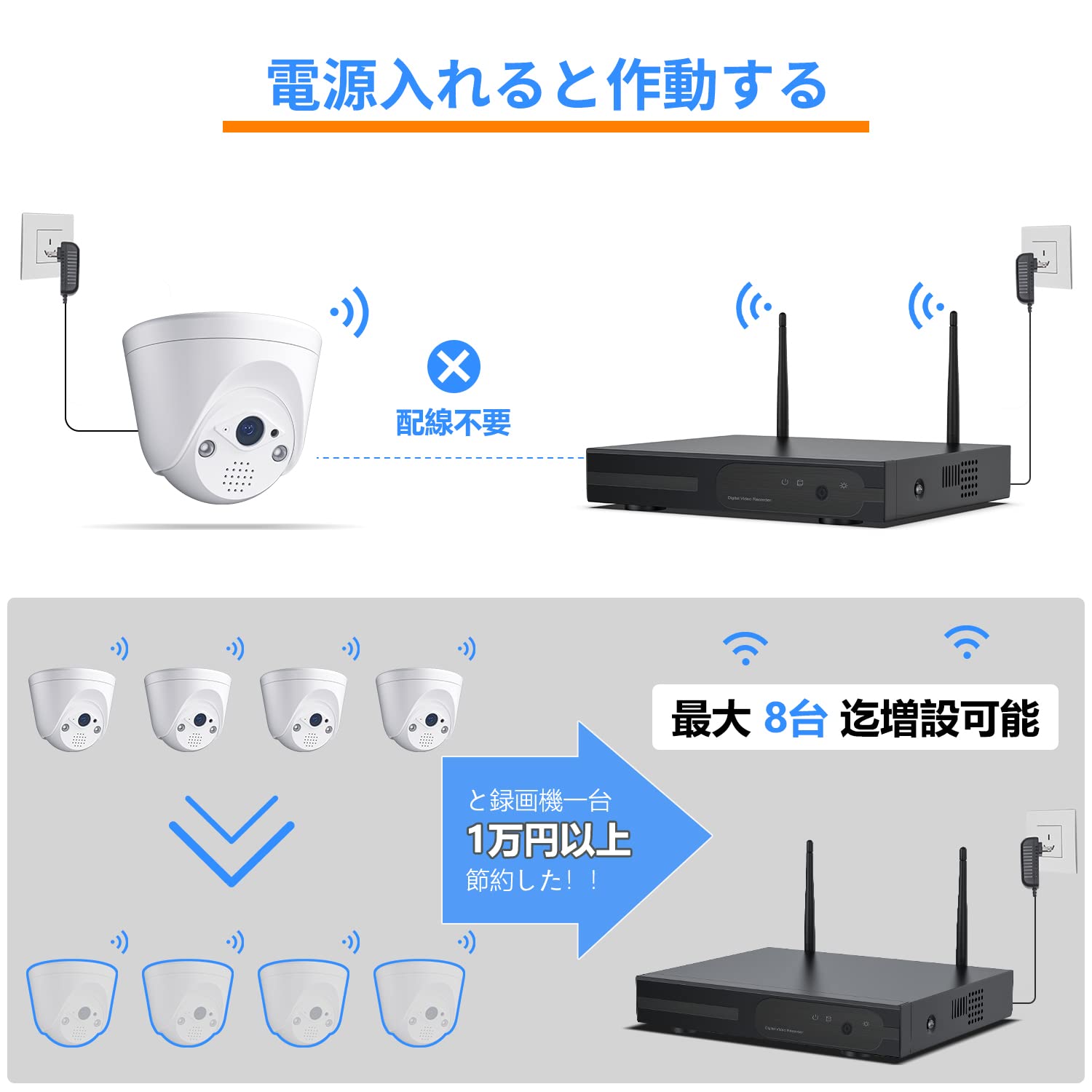 Amazon.co.jp: 【500万画素・最新AI人体感知・双方向通話】A-ZONE 防犯
