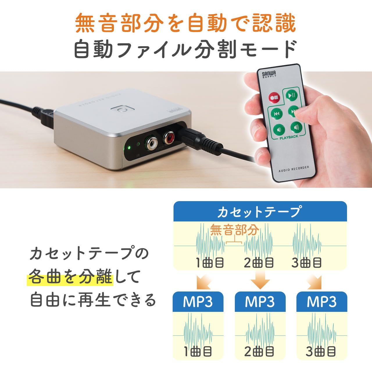 サンワダイレクト オーディオキャプチャー パソコン不要 アナログ音声