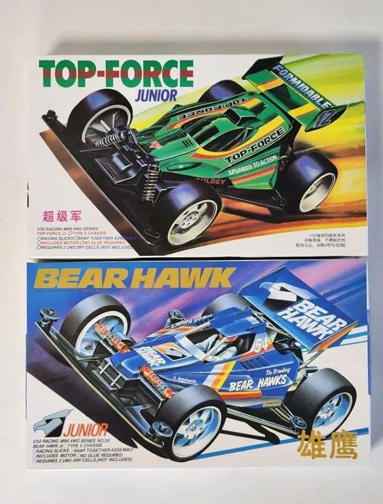 Amazon.co.jp: トップフォース Jr. ベアホーク Jr. ミニ四駆 社外