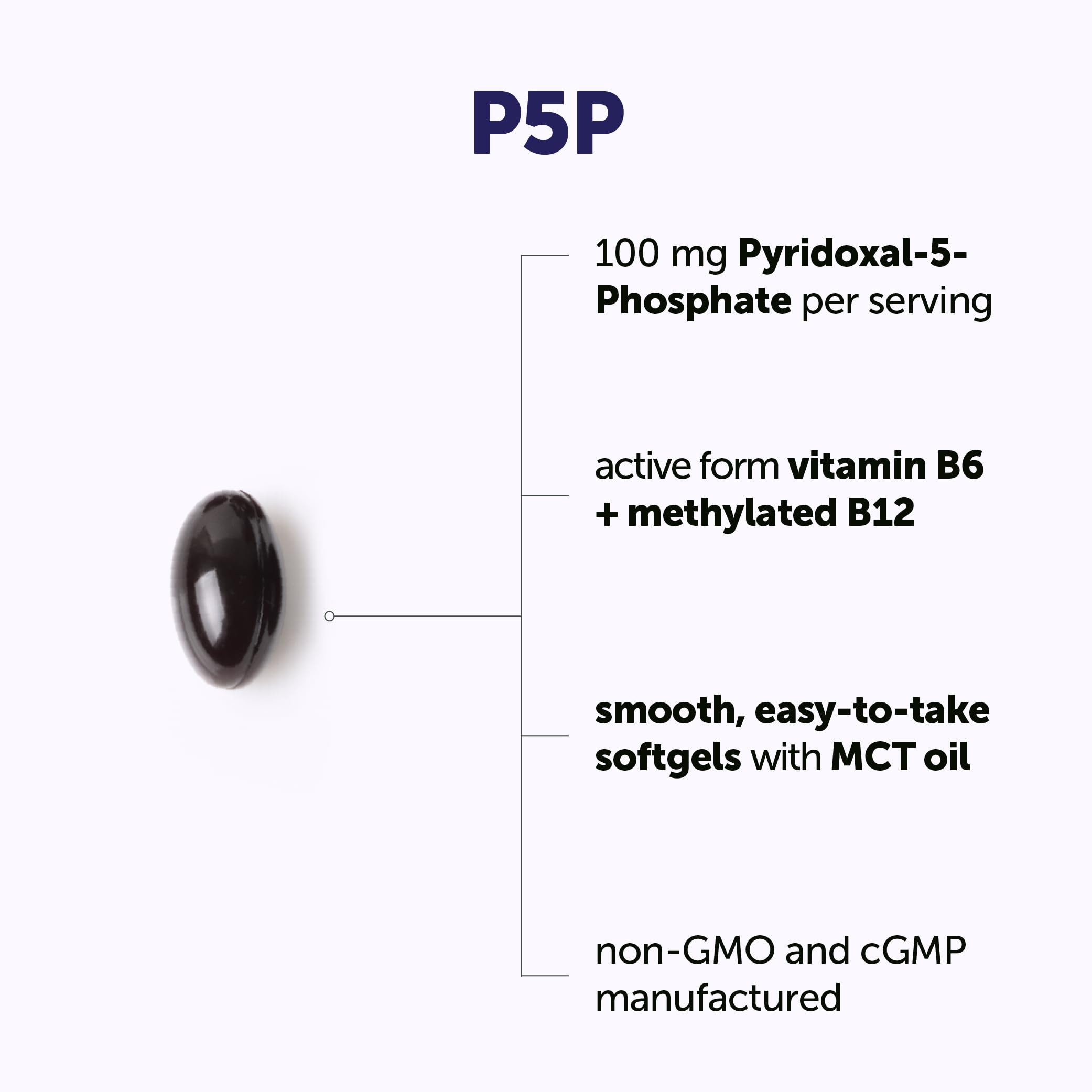 Micro Ingredients P5P 100mg Per Serving, 240 Softgels - Active Vitamin B6 with Methylated B12 - Made with MCT Oil - Supports Energy Metabolism & Brain Health* - Gluten Free & Non-GMO — Amazon image 2