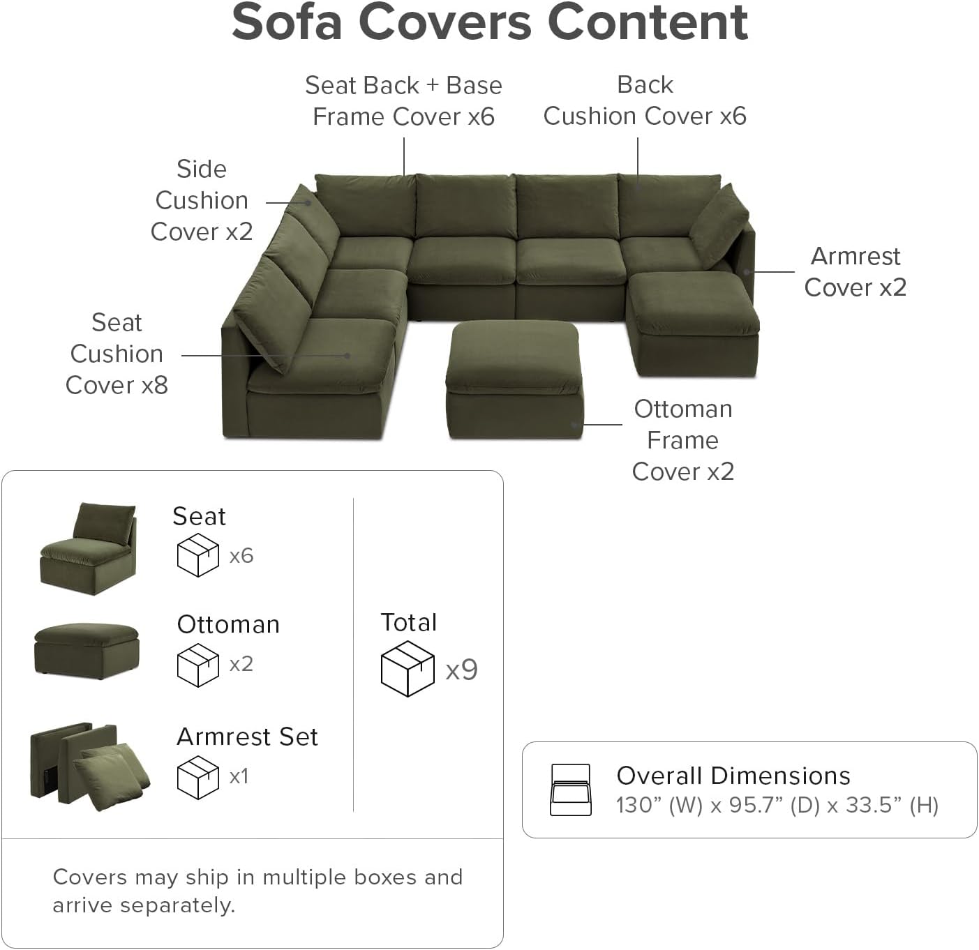 mopio Macy Washable Slipcover Only (Olive Green Velvet, 8 Seats, U)