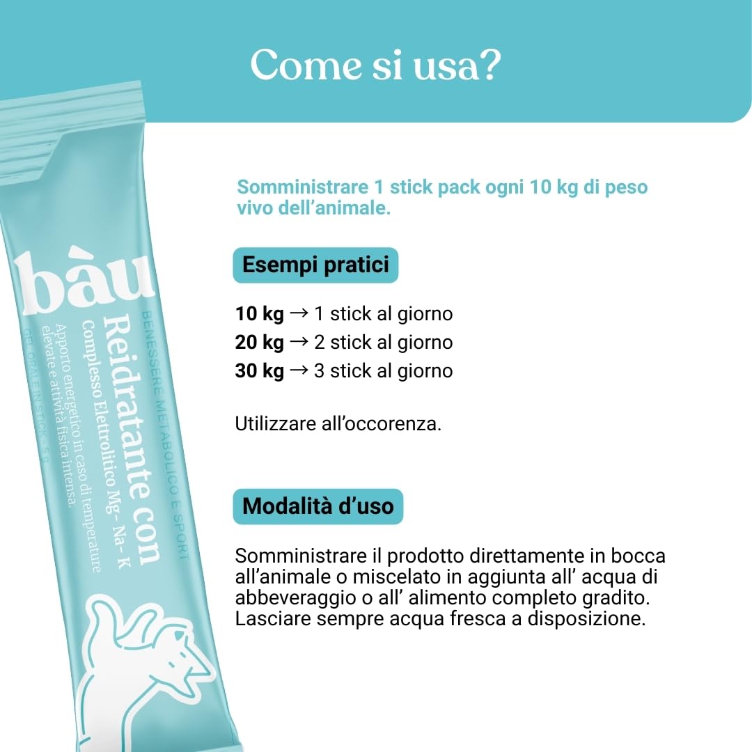 BAU Rehidratante Electrolítico para Perros Deportistas – Ideal con Calor – Gel Energético con Magnesio, Sodio y Potasio – Apoyo Durante la Actividad – Sticks Monodosis