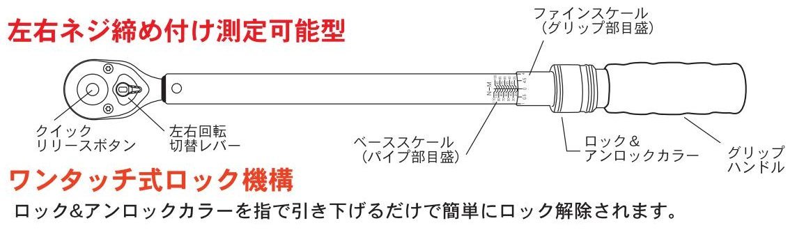 Amazon | Pro-Auto 1/2