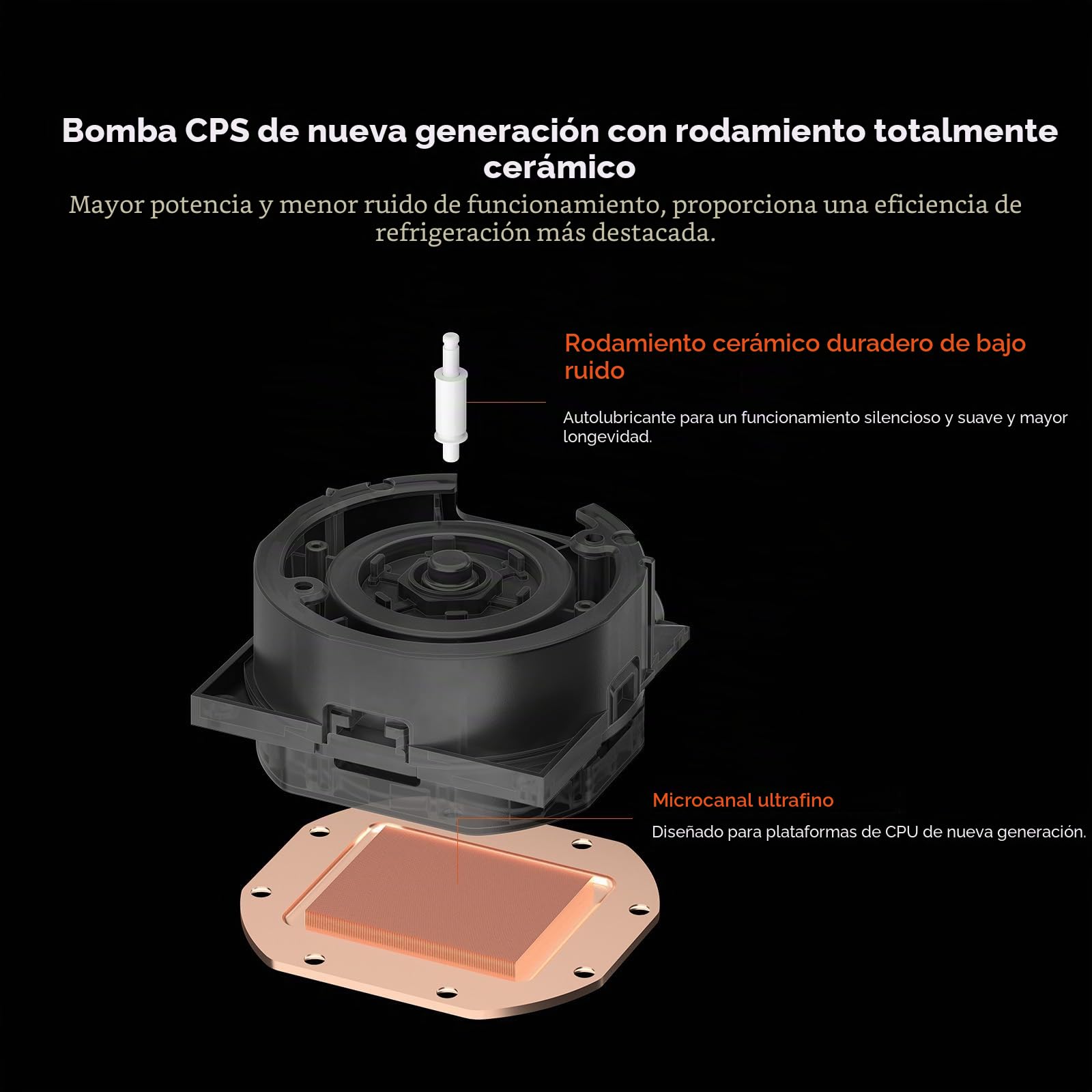 CPS GT360M ARGB Display WH, Raffreddamento AIO per CPU TDP 300W con Schermo IPS da 2,8 Pollici, Sistema di Raffreddamento a Liquido con 3 Ventole PWM ARGB, per Intel LGA 1851/1700/1200 e AMD AM5/AM4