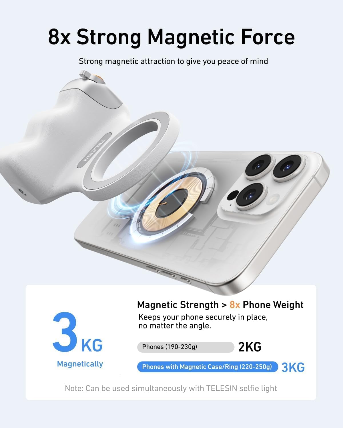 TELESIN Fun Shot Magnetic Phone Camera Grip + C03 Magnetic Selfie Light + Metal Tripod 3 IN1 Creator Bundle Kit for Compatible with iPhone Magsafe & Android Selfies/Photography/TikTok/Zoom Calls/Video