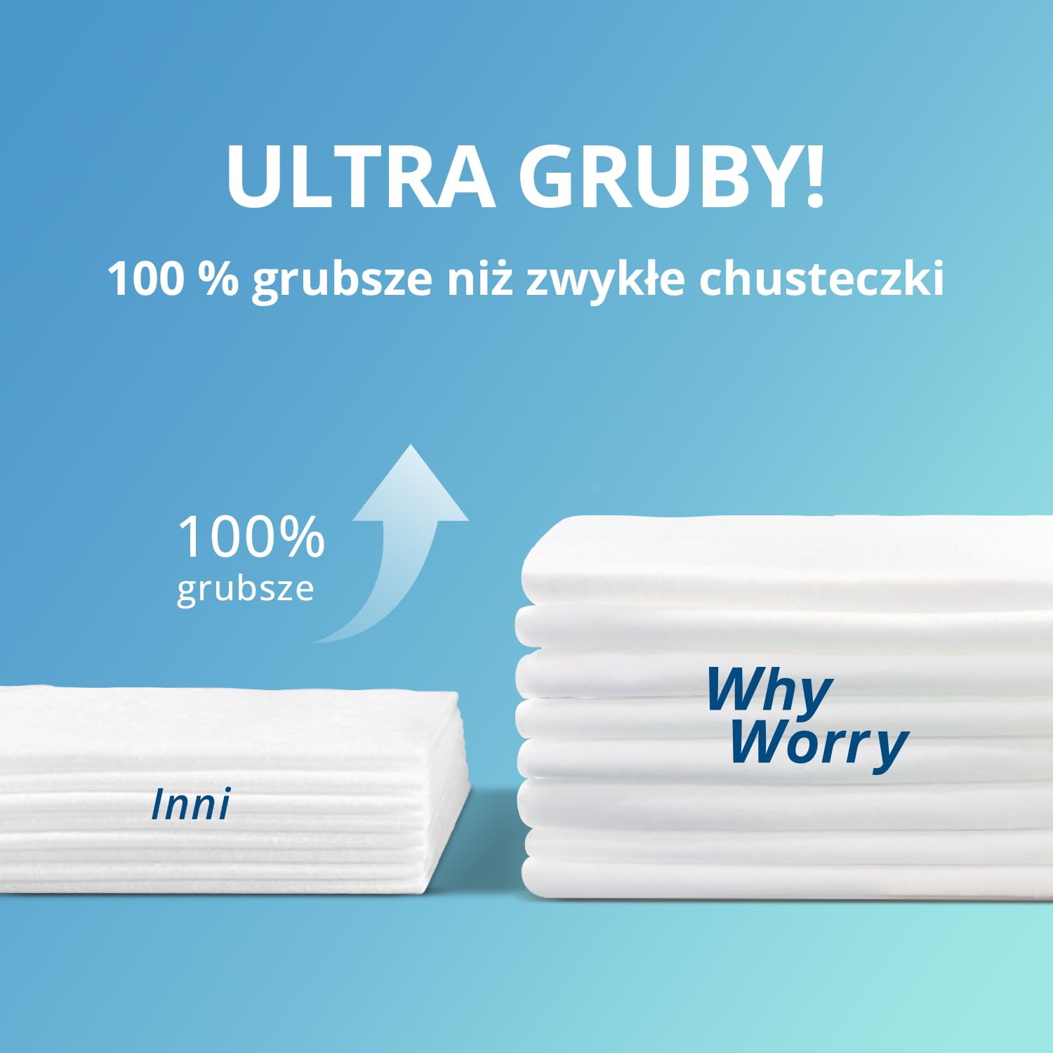 WhyWorry Chusteczki Nawilżane do Ciała dla Dorosłych, Bardzo Duże 20 x 30 cm Chusteczki do Bezwodnego Mycia Ciała, Bardzo Grube, z Aloesem, Świeży zapach, 50 Sztuk