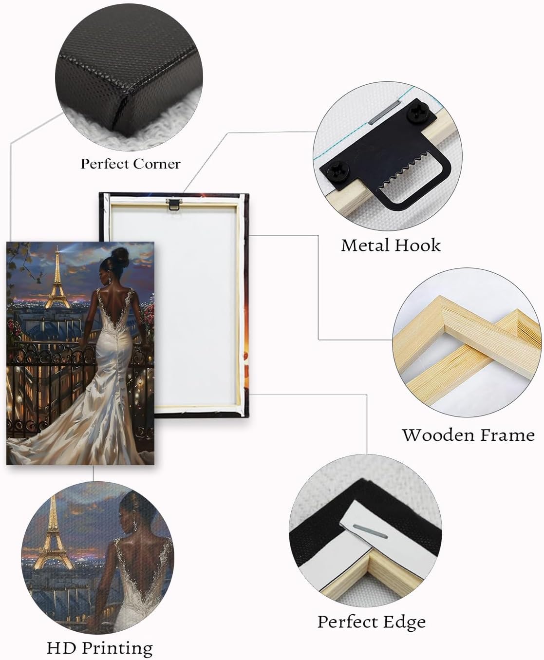 PBXBJY African American Wall Art Black Girl Canvas Art Black Woman in Paris Pictures Fashion Painting Poster Modern Artwork Living Room Girls Room Decor Frame (12.00" x 18.00")