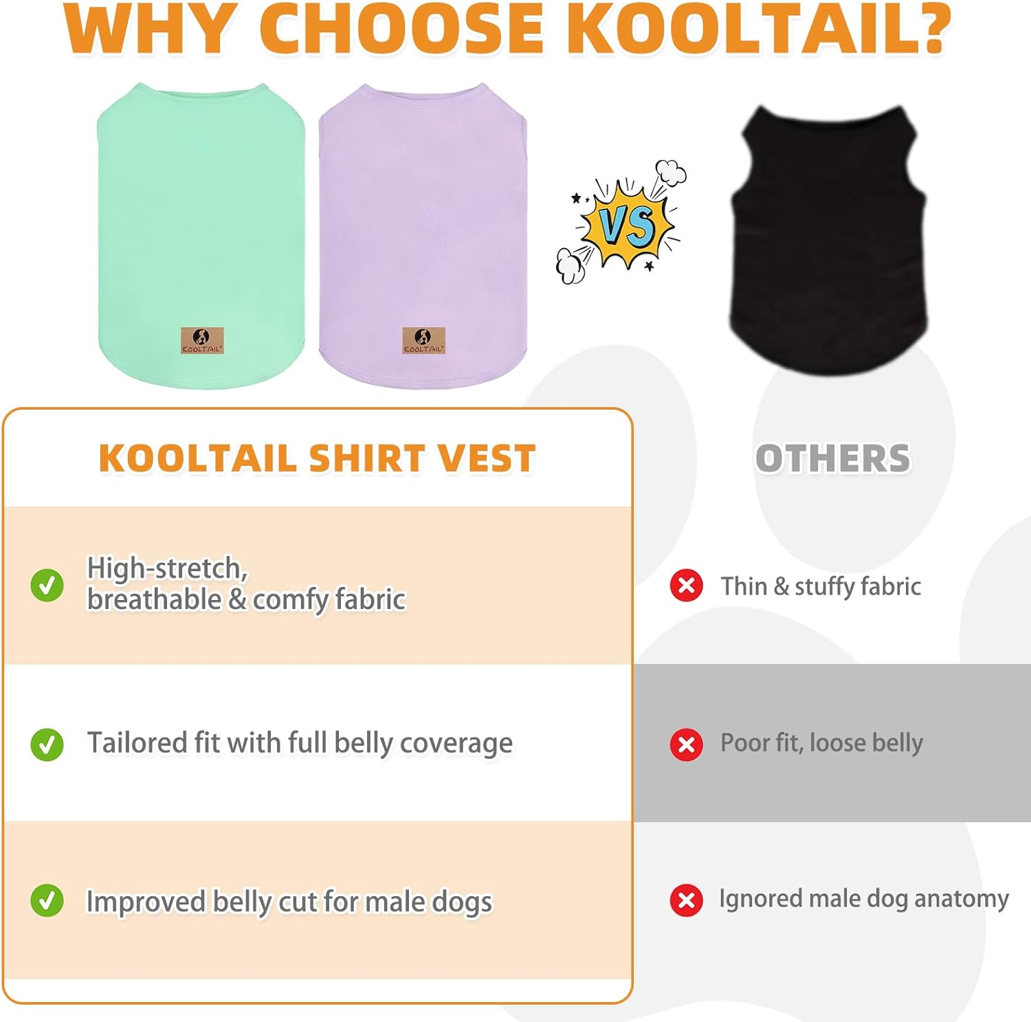 KOOLTAIL Large Dog Clothes for Boy Girl, 2 Pack Cotton Summer Dog T Shirts UV & Insect Protection for Outdoor Camping, Anti-Hair Loss Breathable Sleeveless Pet Vest Tank Tops Apparel,Green&Purple,XXXL