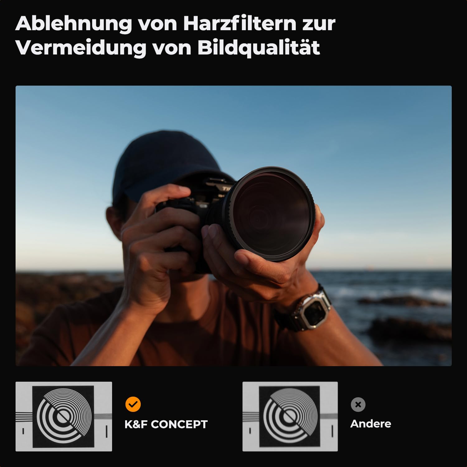 K&F CONCEPT 95mm Filterset MC UV Filter+ Polfilter (CPL)+ Graufilter mit Fester Dichte(ND4)（Nano-Klear Serie）