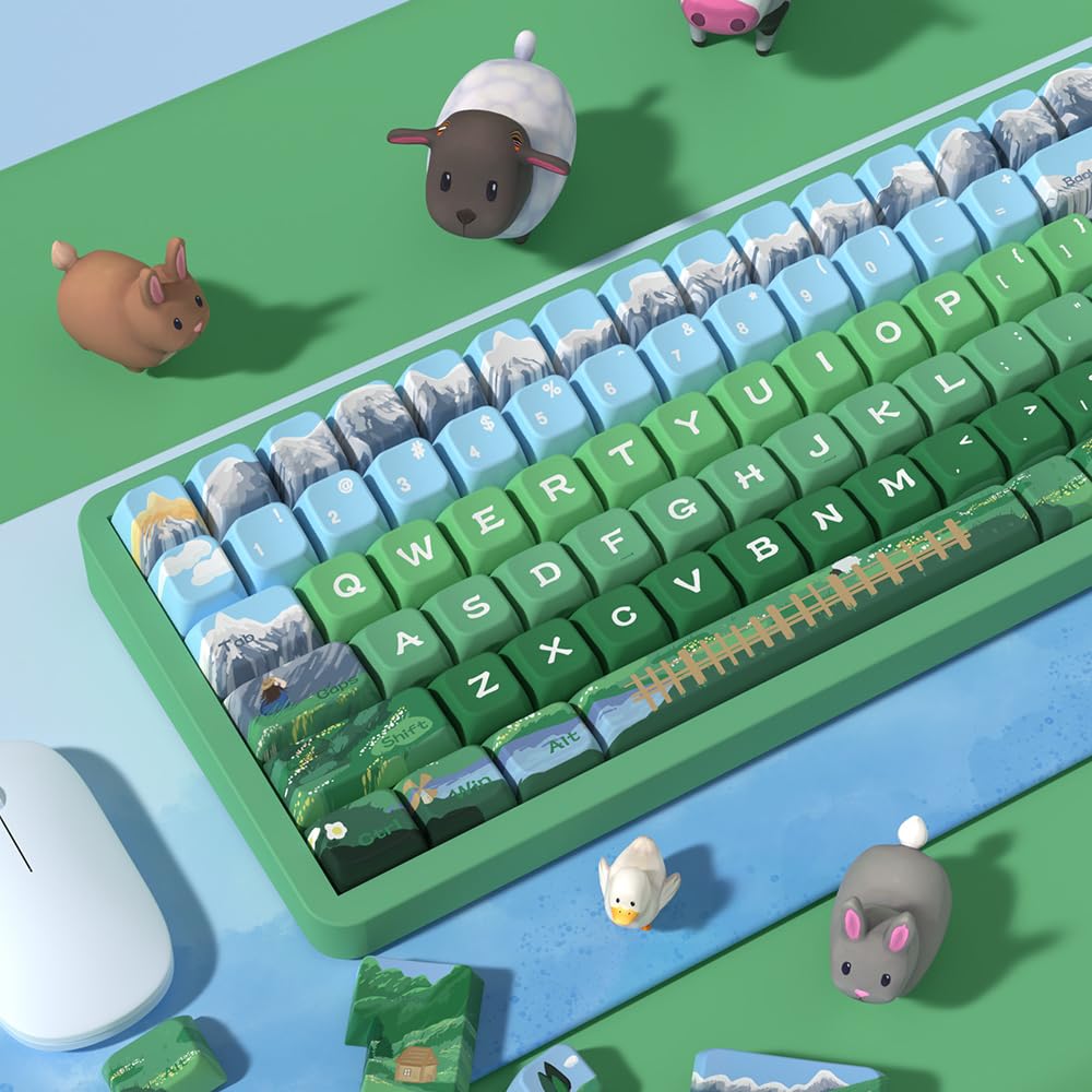 Amazon.com: daixiahu Snow Mountain Ranc Theme keycaps 158