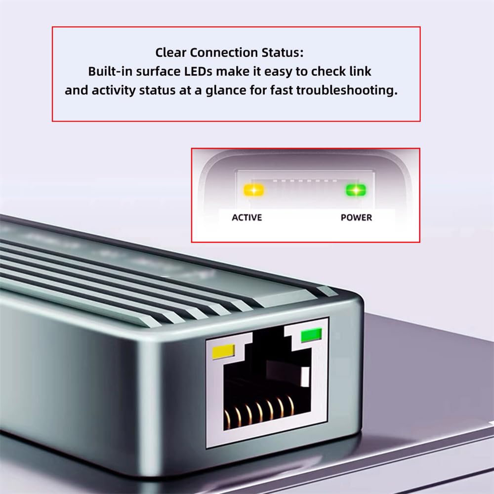 xiwai Type-C USB4 USB3.2 Gen2 USB-C a 10 Gbps GBE Gigabit 10000 Mbps Ethernet Network 5 Gbps 2.5 Gbps Cavo adattatore LAN RTL8159 per laptop desktop NAS